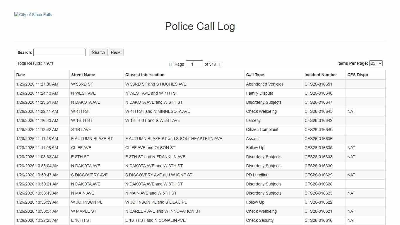 30 Day Police Call Log